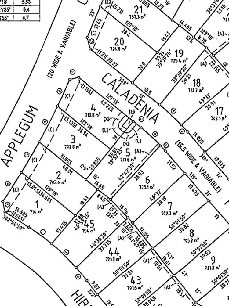 Fourth view of Homely land listing, 3 (Lot 5) Caladenia Place, Kellyville NSW 2155