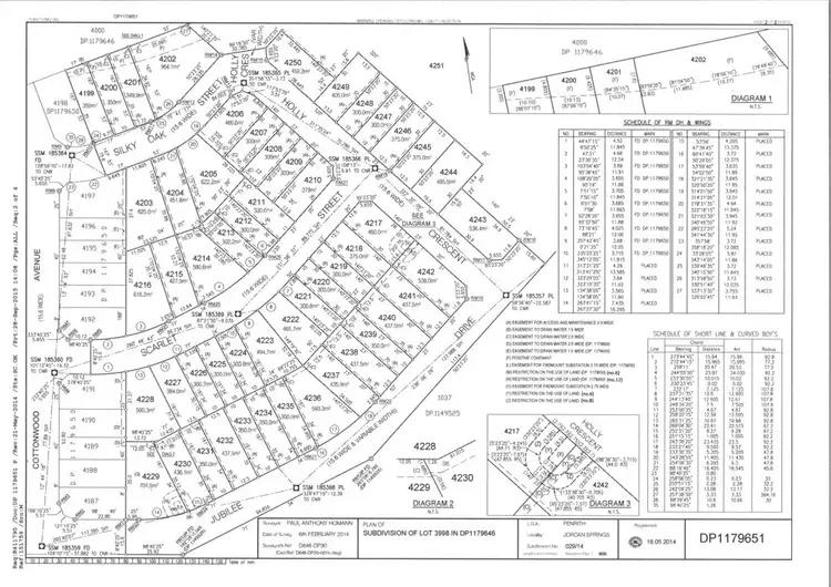 Sixth view of Homely land listing, 14 (Lot 4211) Scarlet Street, Jordan Springs NSW 2747