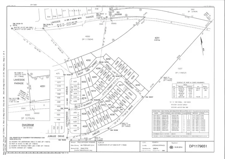 Seventh view of Homely land listing, 14 (Lot 4211) Scarlet Street, Jordan Springs NSW 2747