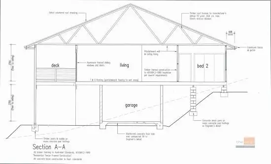 Fifth view of Homely land listing, 5 Agave Grove, Coffs Harbour NSW 2450
