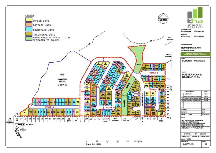Second view of Homely land listing, Lot 22 Ruby Crescent, Meridan Plains QLD 4551