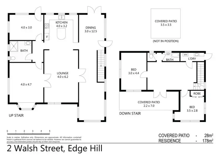 Fifth view of Homely house listing, 2 Walsh Street, Edge Hill QLD 4870