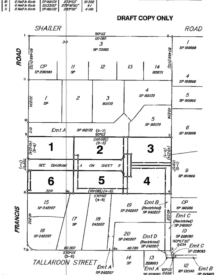 Third view of Homely land listing, Lot 4, 9 Francis Road, Shailer Park QLD 4128