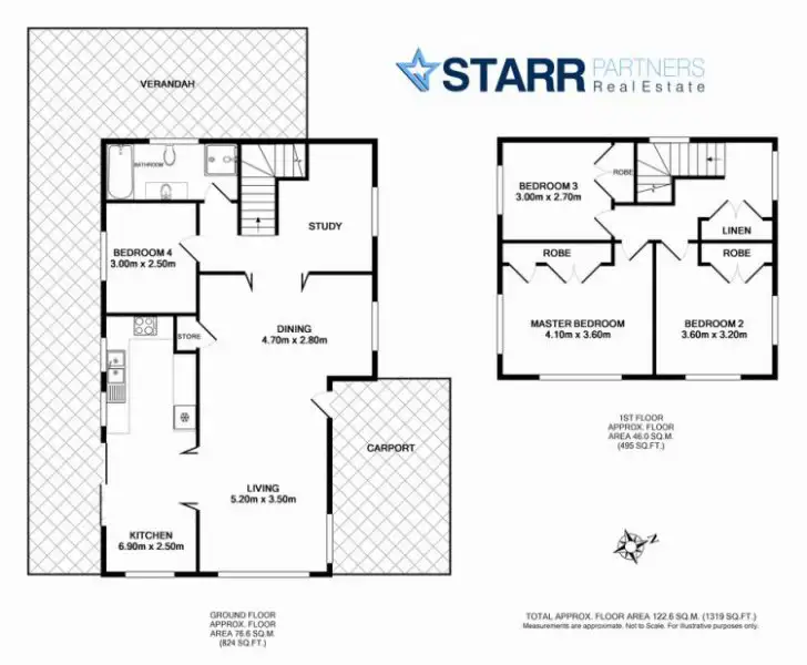 Seventh view of Homely house listing, Address available on request
