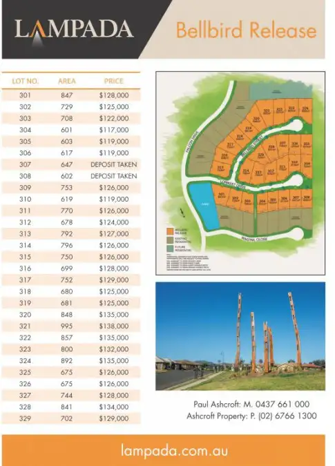 Fourth view of Homely land listing, Lot 315 Bellbird Street, Lampada Estate, Tamworth NSW 2340