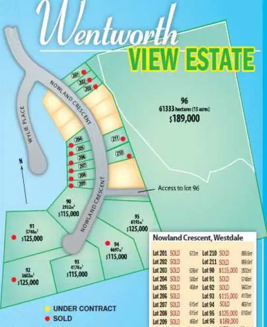 Main view of Homely land listing, Lot 93 Nowland Crescent Wentworth View Estate, Tamworth NSW 2340