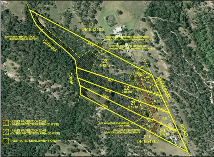 Address available on request