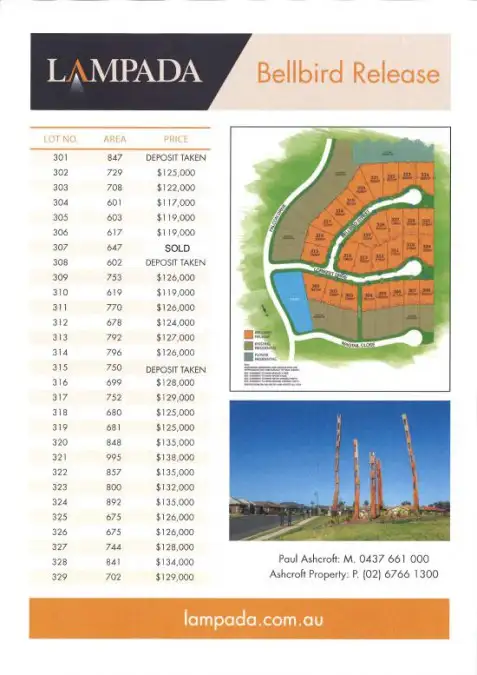 Fourth view of Homely land listing, Lot 301 Lorikeet Drive, Lampada Estate,, Tamworth NSW 2340