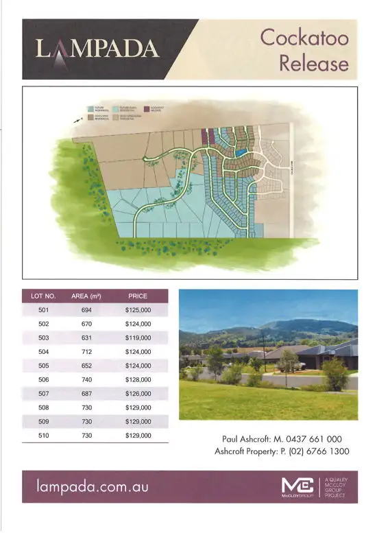 Third view of Homely land listing, 11 Cockatoo Street, Tamworth NSW 2340