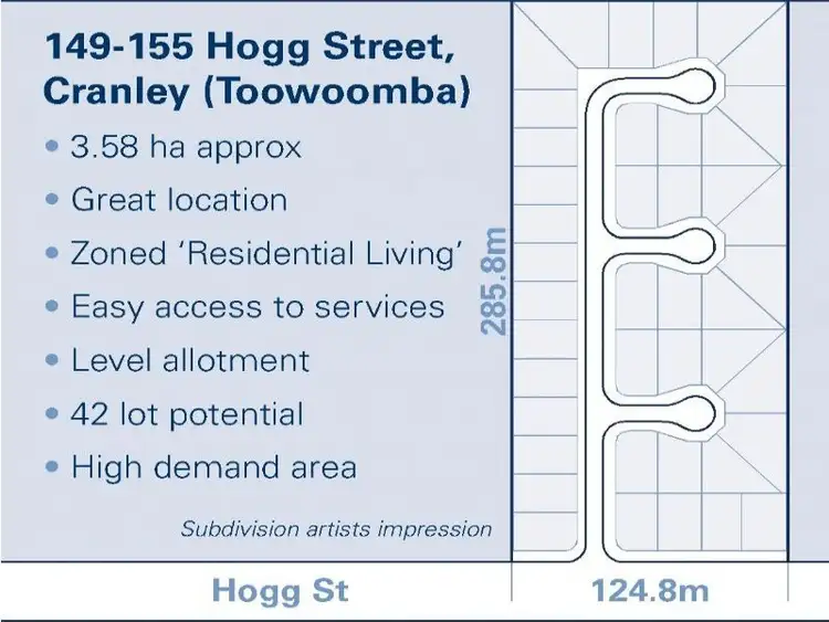 Fourth view of Homely land listing, 149-155 Hogg Street, Cranley QLD 4350