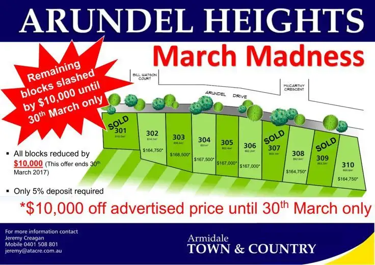 Main view of Homely land listing, Lot 302 Arundel Drive, Armidale NSW 2350