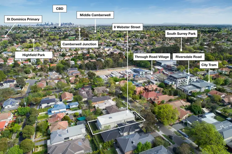 Sixth view of Homely house listing, 8 Webster Street, Camberwell VIC 3124