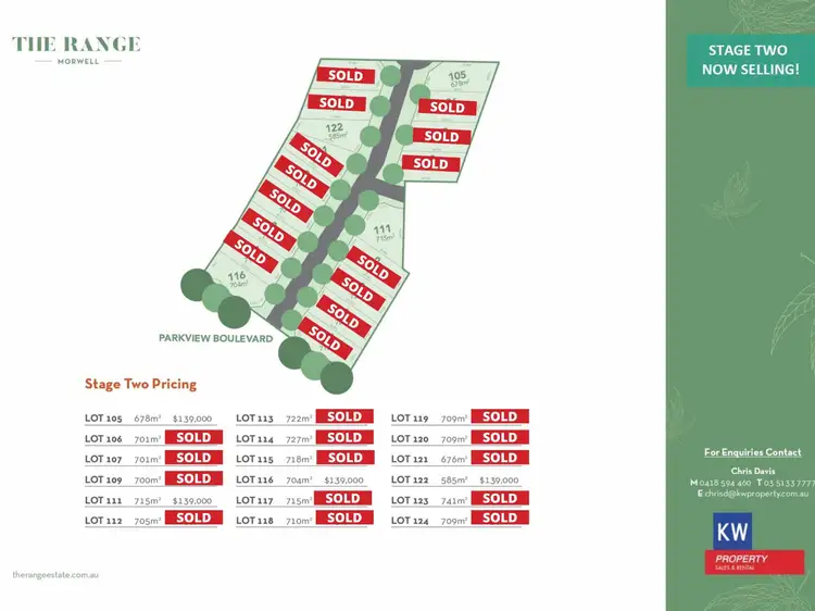 Lot 122 'The Range' Parkview Boulevard, Morwell VIC 3840