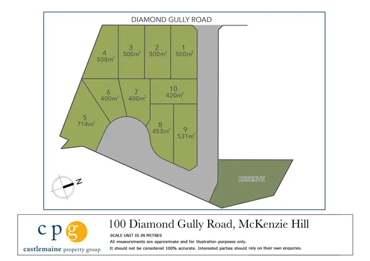 Second view of Homely land listing, Lot 7/100 Diamond Gully Road, Mckenzie Hill VIC 3451