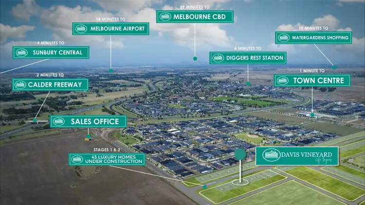 Third view of Homely land listing, 11 Node Way, Diggers Rest VIC 3427