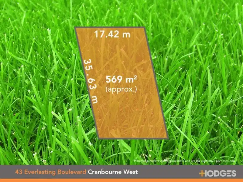 Main view of Homely land listing, 43 Everlasting Boulevard, Cranbourne West VIC 3977