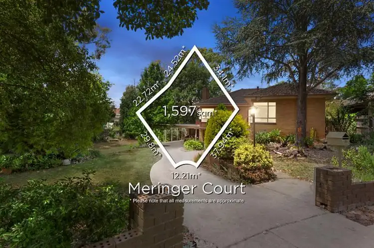 8 Meringer Court, Nunawading VIC 3131