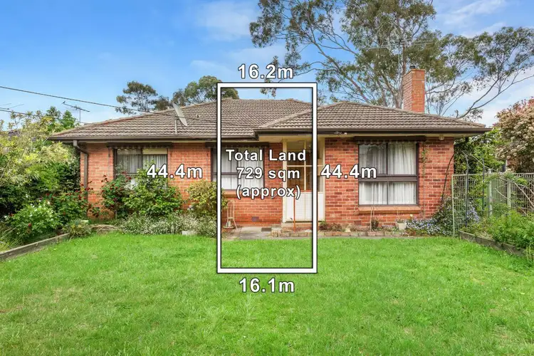 1 Leyte Parade, Heidelberg West VIC 3081