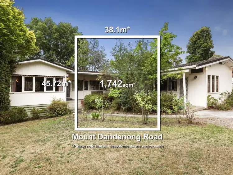 Main view of Homely house listing, 358-360 Mount Dandenong Road, Croydon VIC 3136