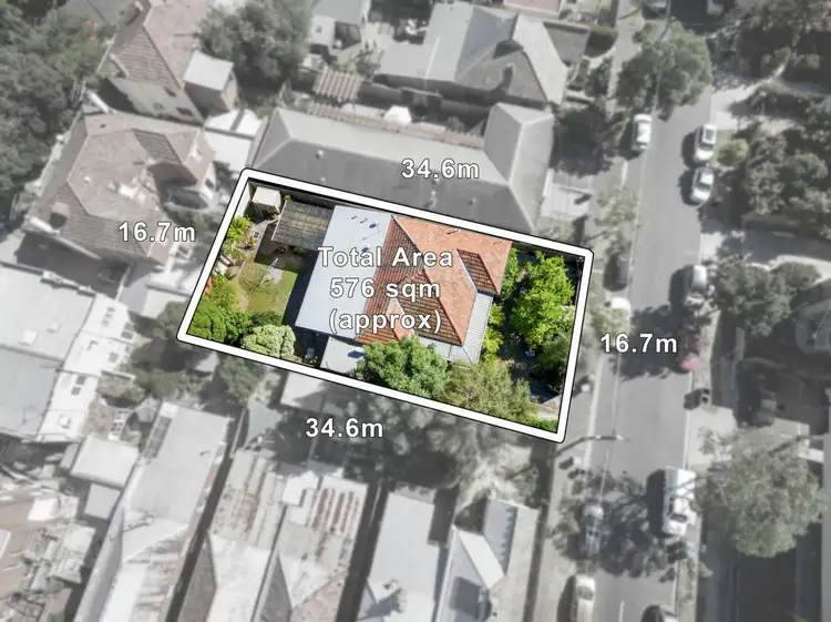 1 Closeburn Avenue, Prahran VIC 3181