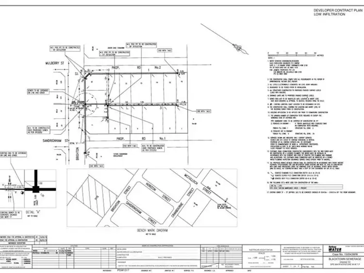 Second view of Homely land listing, Lot 8, 95 Brighton Street, Riverstone NSW 2765