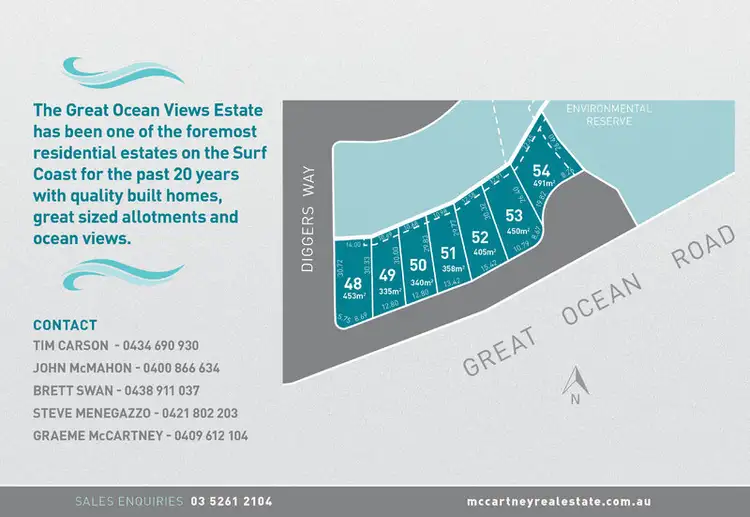Third view of Homely land listing, Great Ocean Views Estate, Great Ocean Road, Torquay VIC 3228
