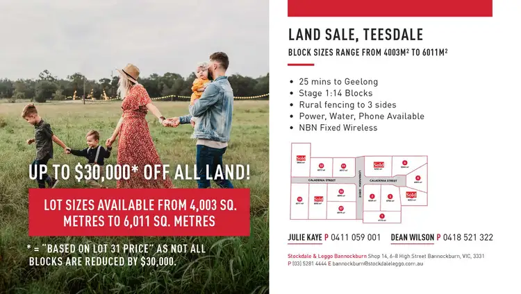 Main view of Homely land listing, 90 Lomandra Drive, Teesdale VIC 3328