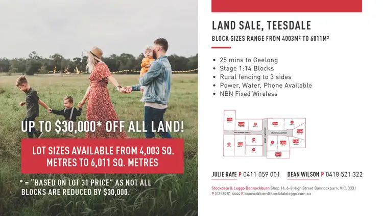 Main view of Homely land listing, 93 Lomandra Drive, Teesdale VIC 3328