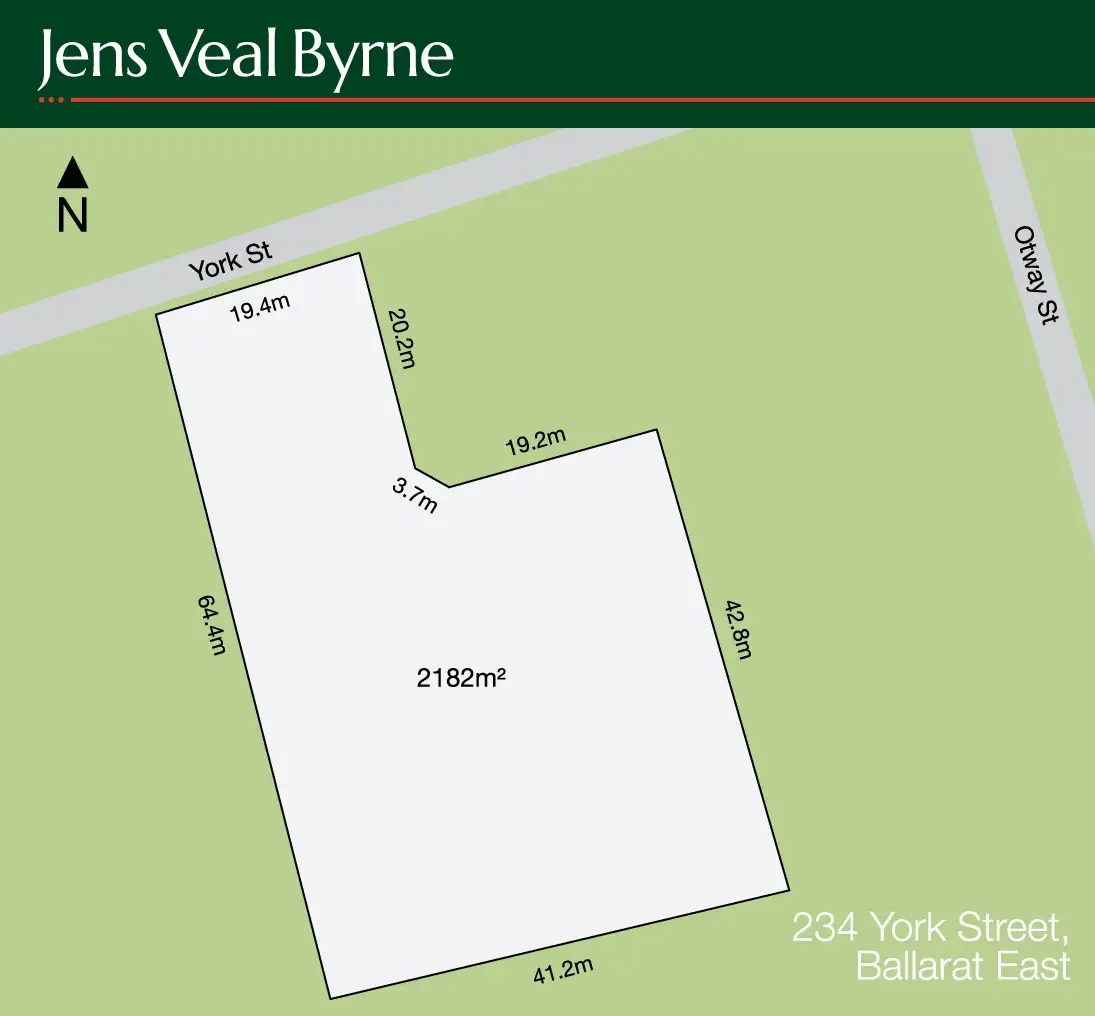 Main view of Homely land listing, 234 York Street, Ballarat East VIC 3350