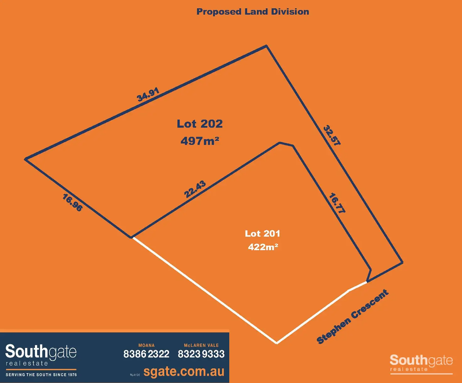 Main view of Homely land listing, Lot 202 Stephen Crescent, Christie Downs SA 5164