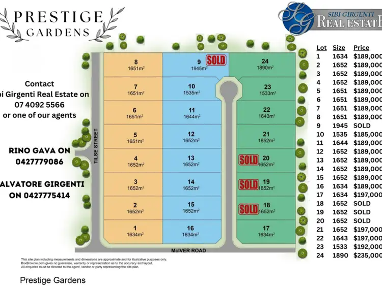 Seventh view of Homely land listing, LOT 22 Paula Court, Mareeba QLD 4880