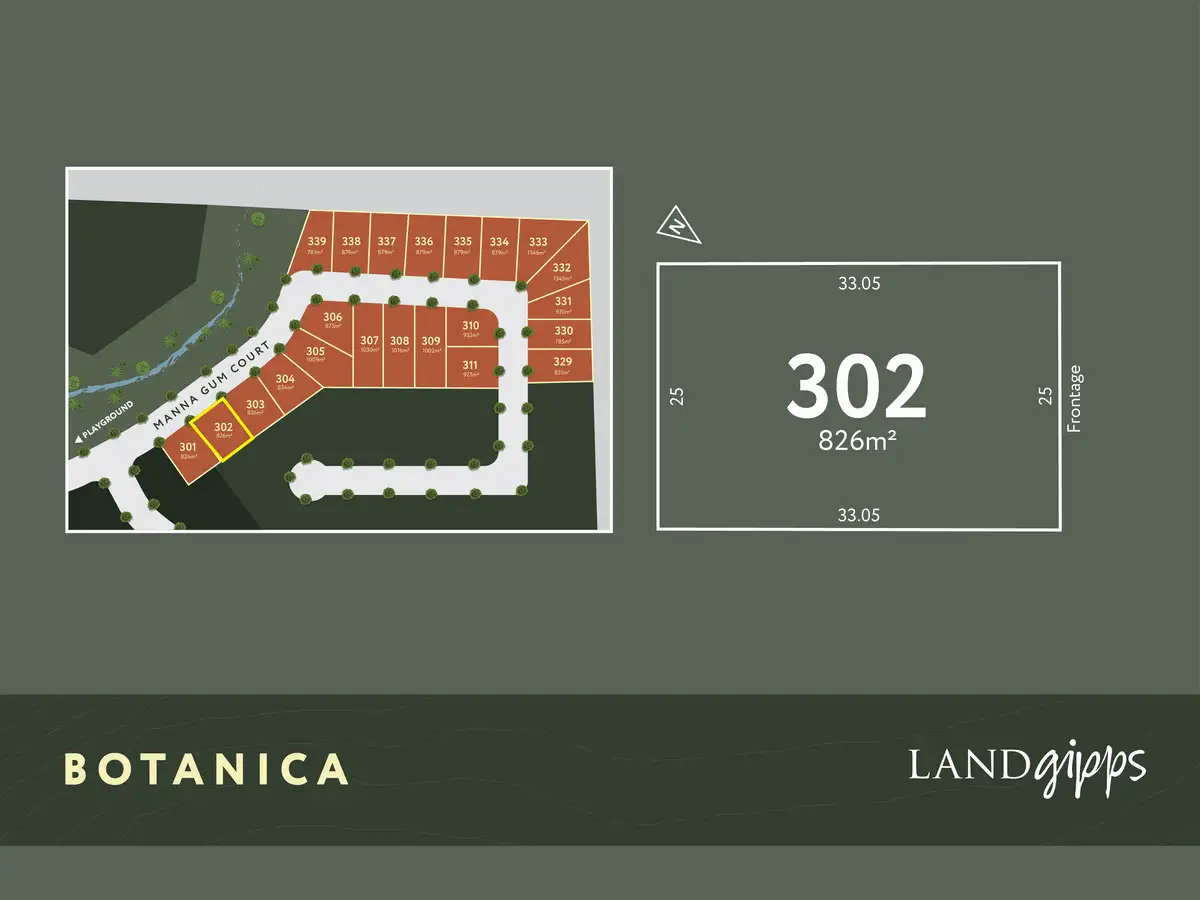 Main view of Homely land listing, LOT 302 Botanica, Korumburra VIC 3950