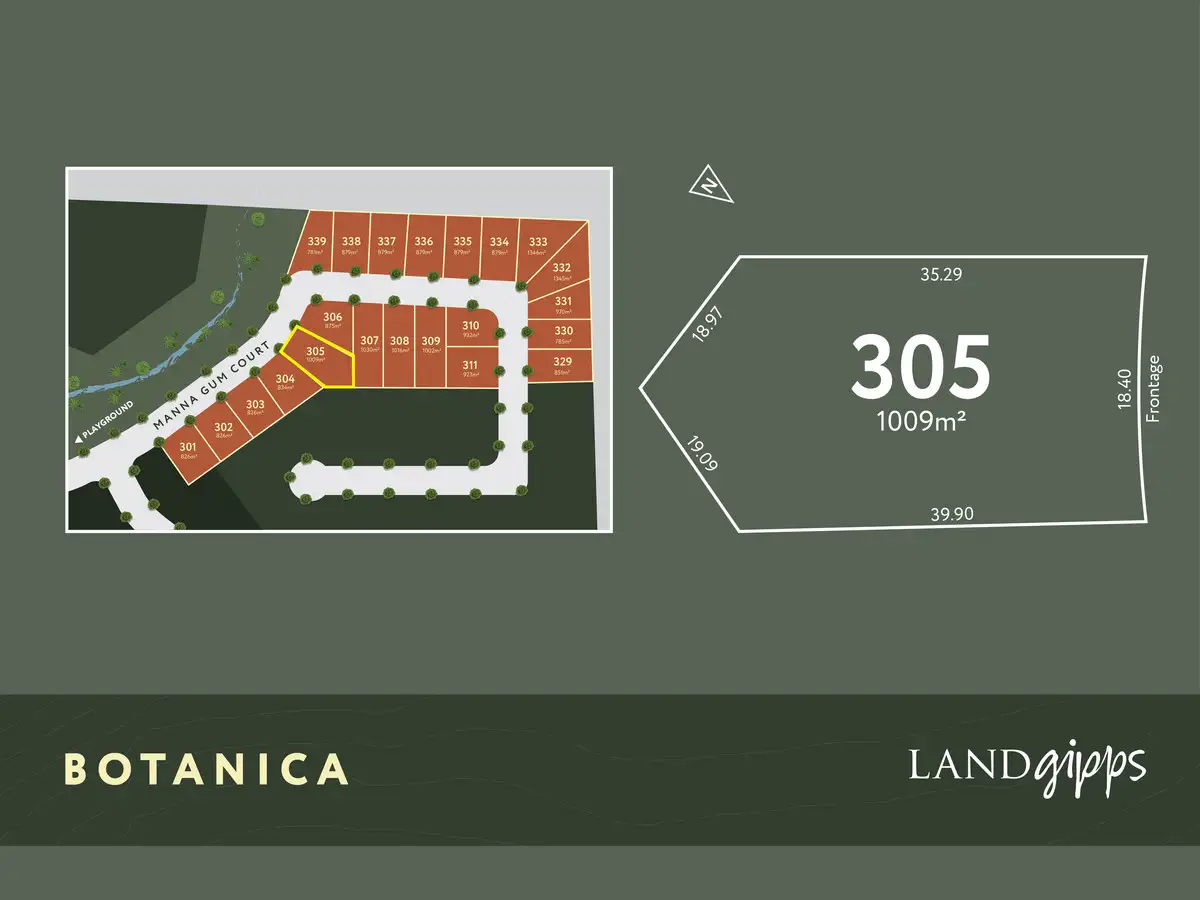 Main view of Homely land listing, LOT 305 Botanica, Korumburra VIC 3950