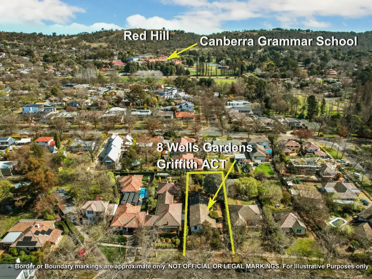Main view of Homely house listing, 8 Wells Gardens, Griffith ACT 2603