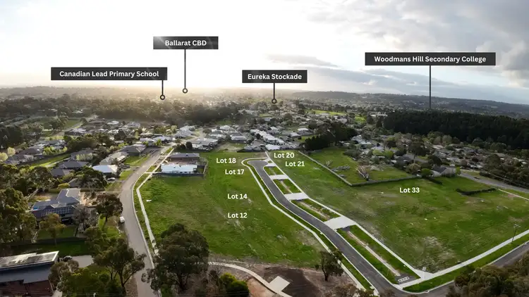 Third view of Homely land listing, 6 June Court, Ballarat East VIC 3350