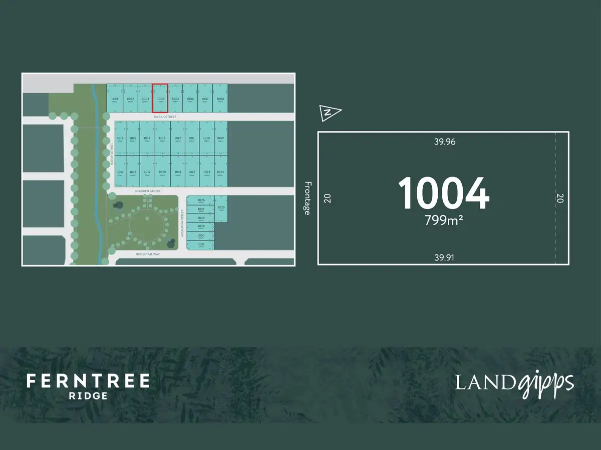 Main view of Homely land listing, LOT 1004 Ferntree Ridge, Drouin VIC 3818