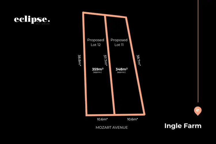 LOT 11, 31 Mozart Avenue, Ingle Farm SA 5098