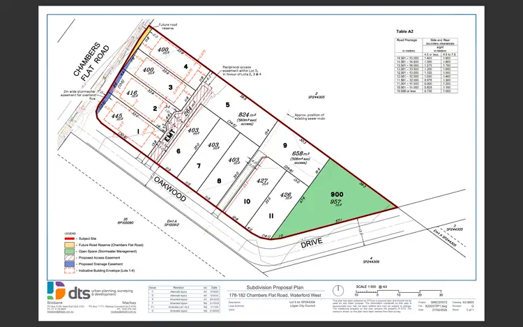 Second view of Homely land listing, 178-182 Chambers Flat Road, Waterford West QLD 4133