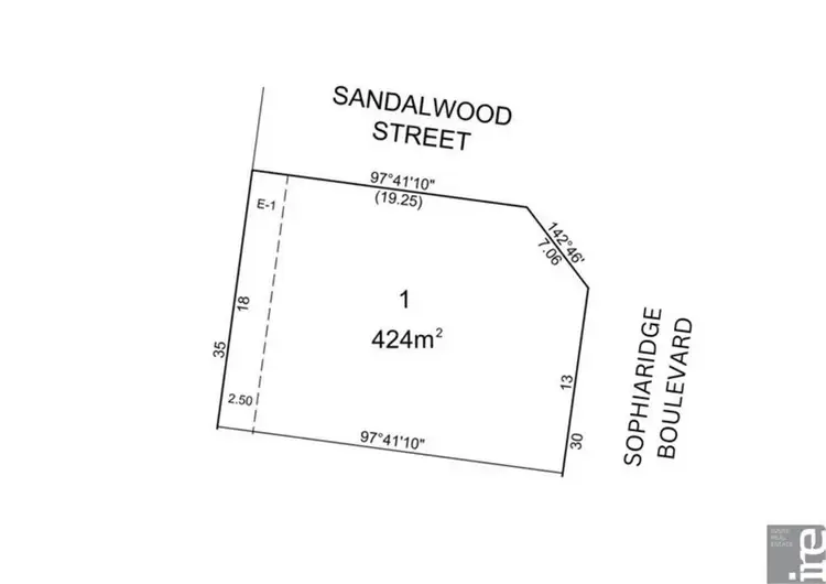 Main view of Homely land listing, 6 Sophiaridge Boulevard, Wangaratta VIC 3677