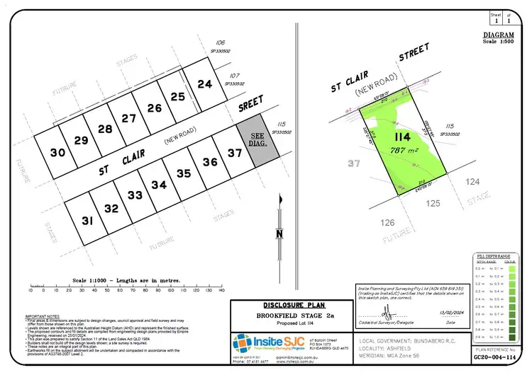 Seventh view of Homely land listing, LOT 114 Brookfield Estate, Ashfield QLD 4670