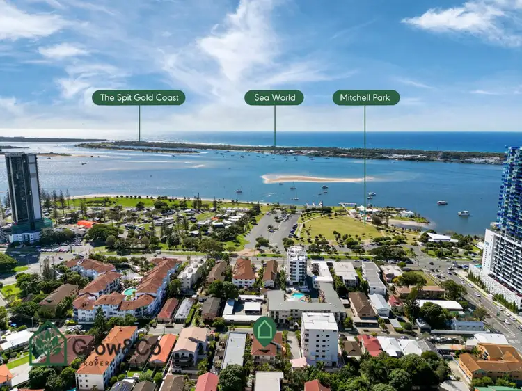 1/20 Little Norman Street, Southport QLD 4215