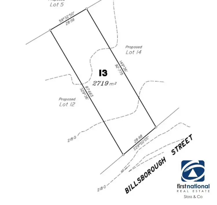 Address available on request