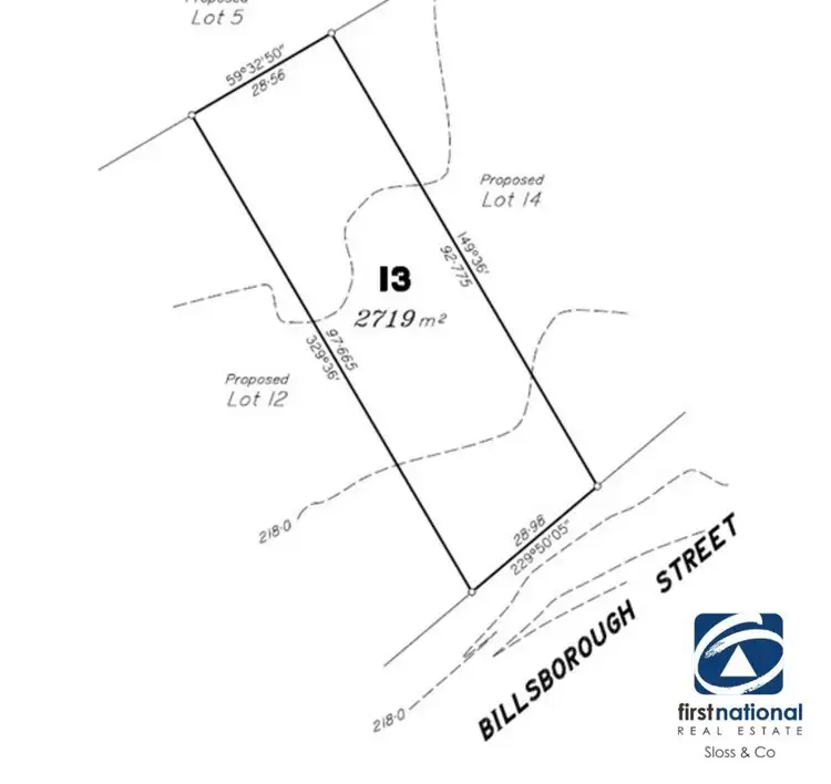 Address available on request