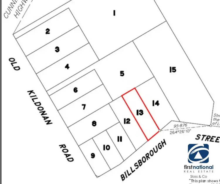Third view of Homely land listing, Address available on request