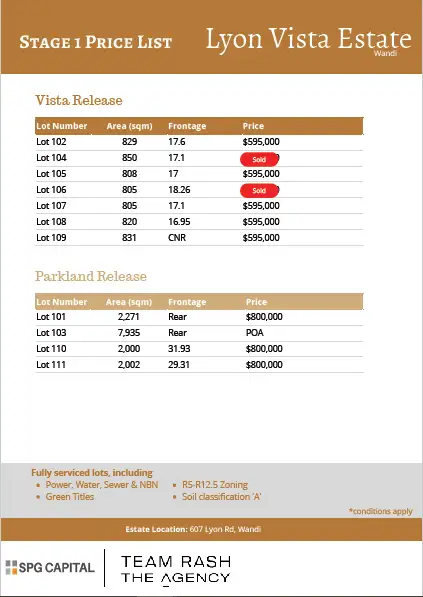 Fourth view of Homely land listing, 104 of 607 Lyon Road, Wandi WA 6167