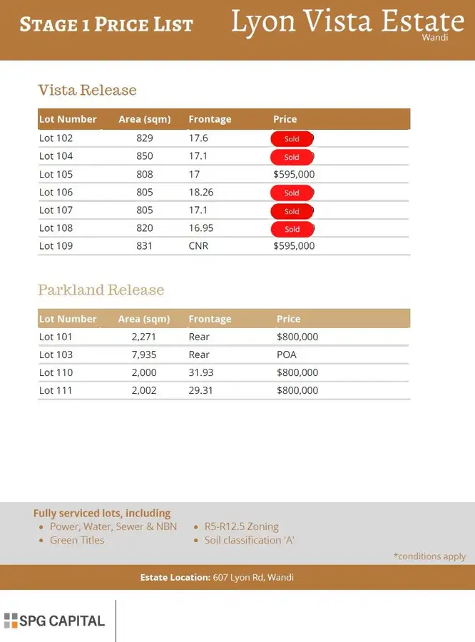 Third view of Homely land listing, 105 of 607 Lyon Road, Wandi WA 6167