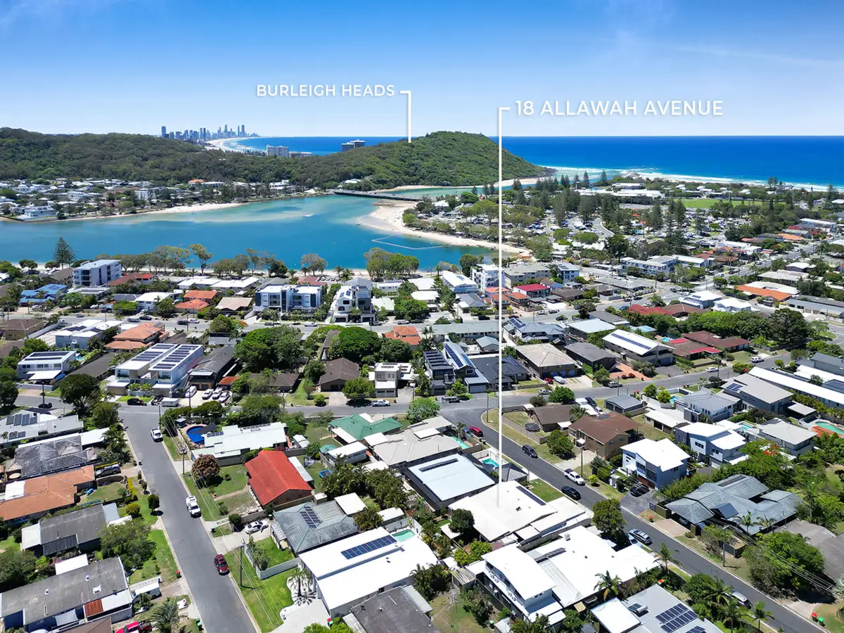 Main view of Homely house listing, 18 Allawah Avenue, Palm Beach QLD 4221