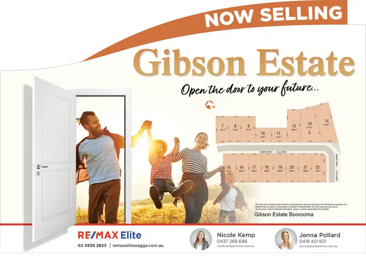 Proposed Lot 22 Gibson Estate, Boorooma NSW 2650