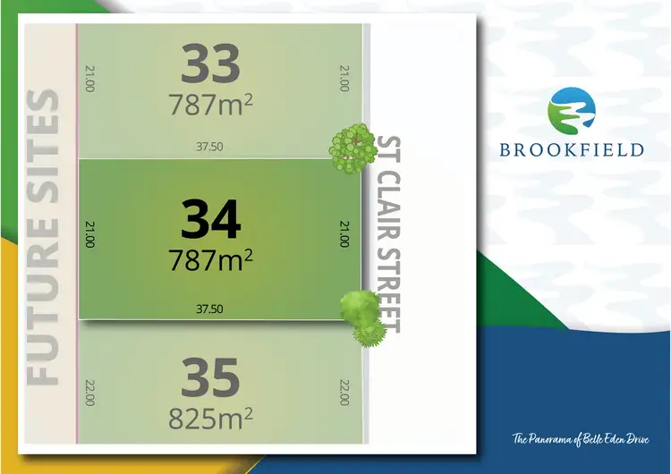 LOT 34 Brookfield Estate, Ashfield QLD 4670