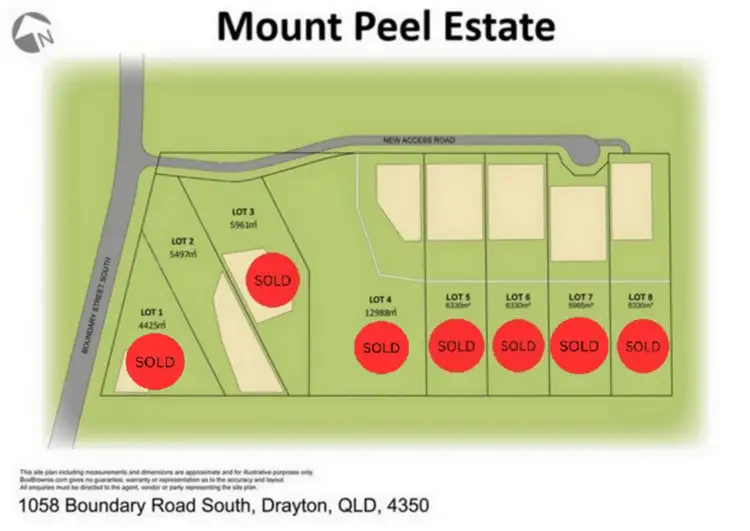Fifth view of Homely land listing, LOT 3, 1058 Boundary Street South, Drayton QLD 4350